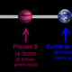 Illustration for article titled The Fermi Paradox: Where the Hell Are the Other Earths?